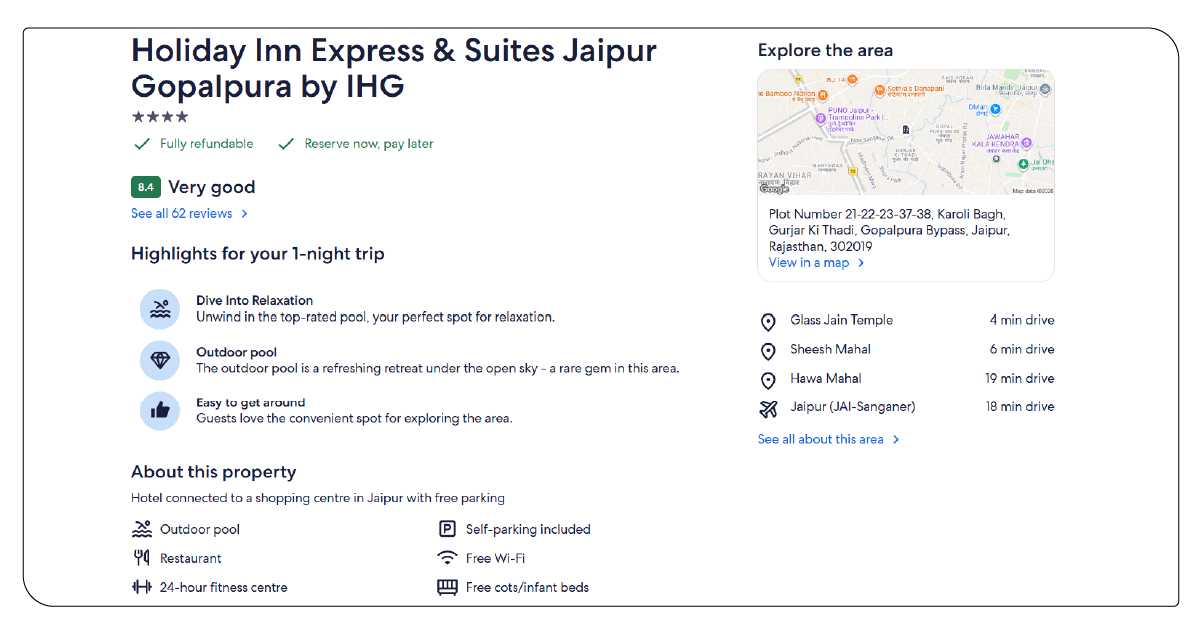 Overview of Jaipur Hotel Market